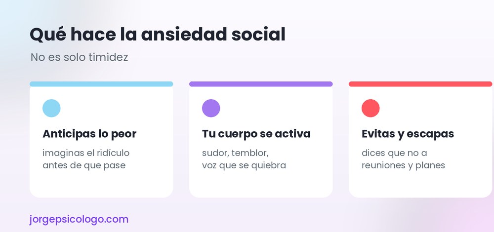 Qué hace la ansiedad social