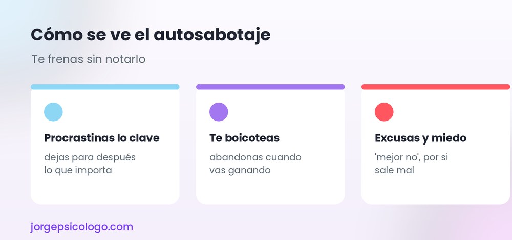 Cómo se ve el autosabotaje