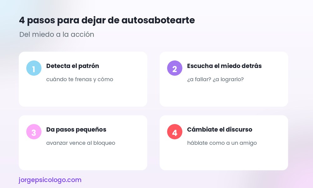 4 pasos para dejar de autosabotearte