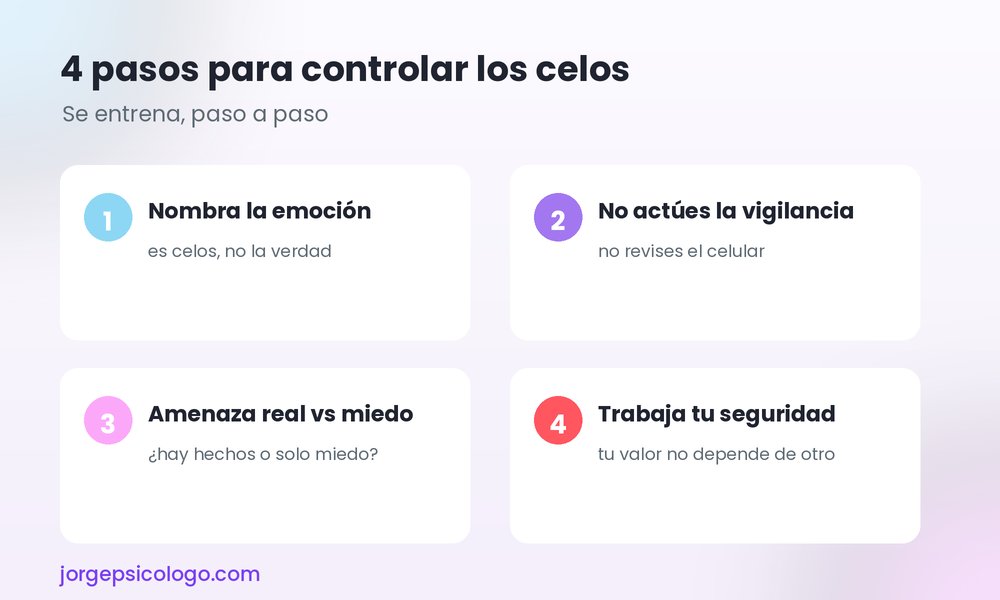 Cuatro pasos para controlar los celos