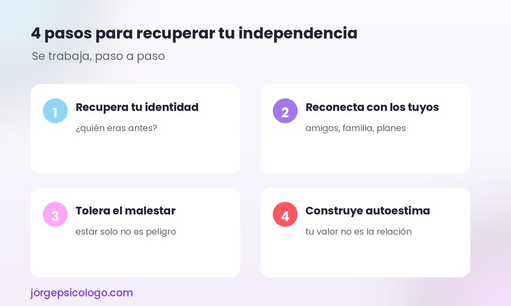 4 pasos para recuperar tu independencia emocional