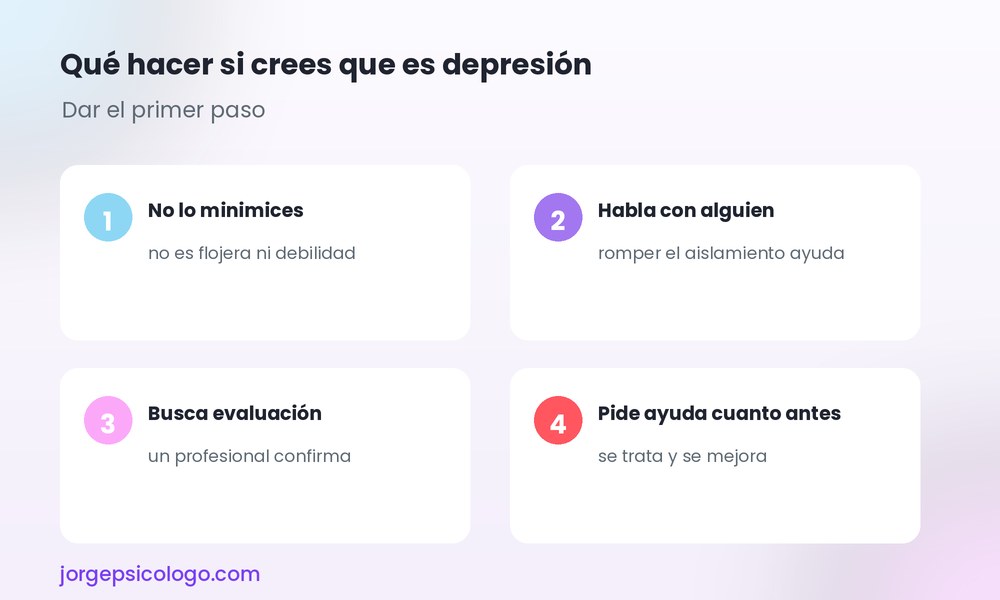 Qué hacer si crees que es depresión