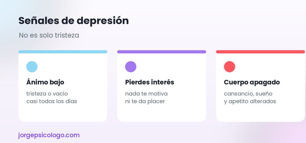 Señales de depresión