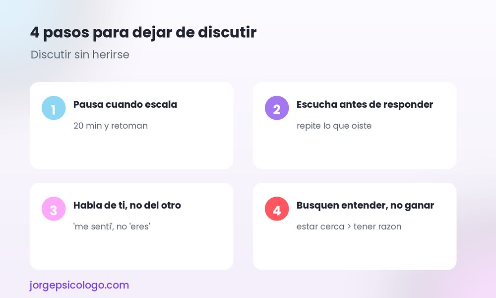 Cómo funciona la terapia de pareja