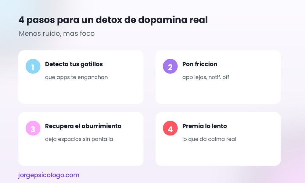 4 pasos para un detox de dopamina real