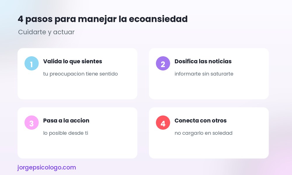 4 pasos para manejar la ecoansiedad
