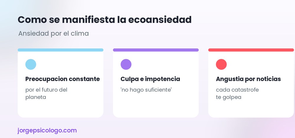 Cómo se manifiesta la ecoansiedad