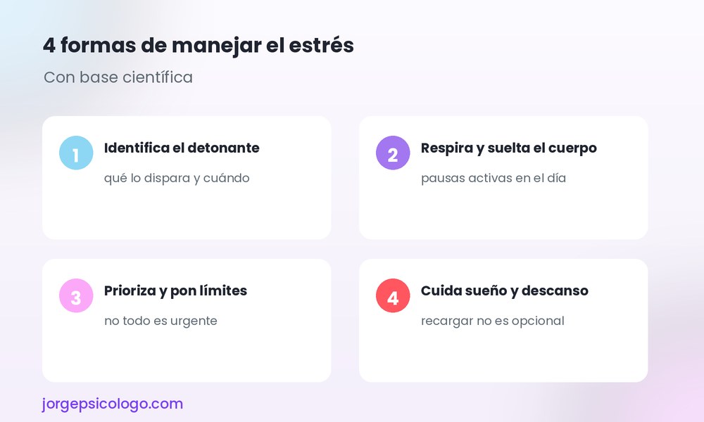 4 formas de manejar el estrés