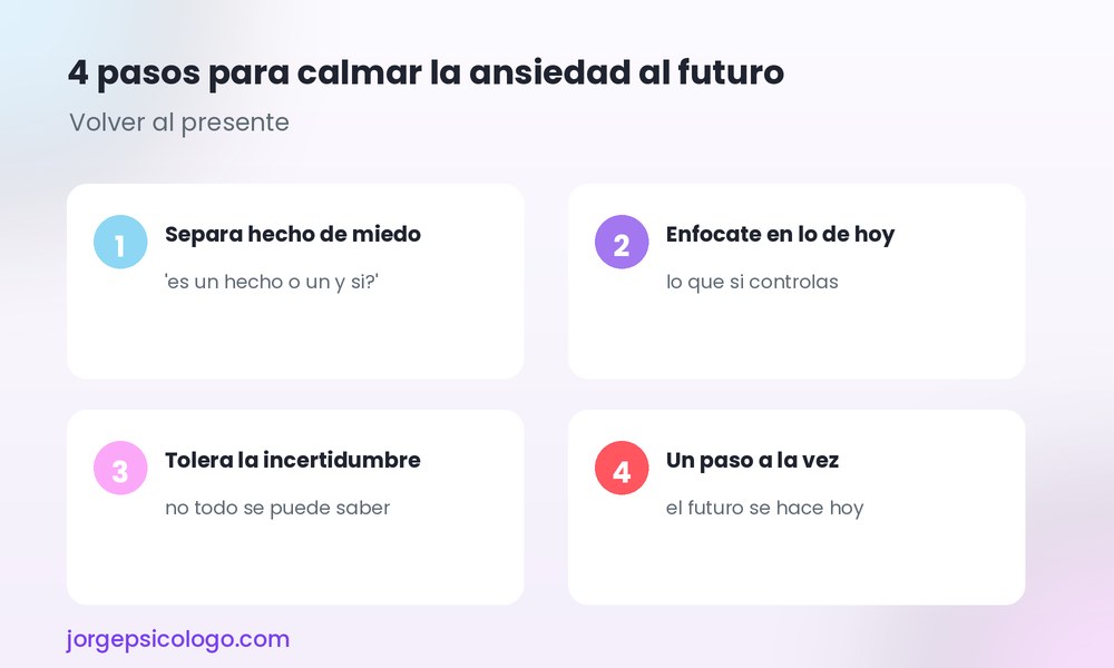 4 pasos para calmar la ansiedad por el futuro