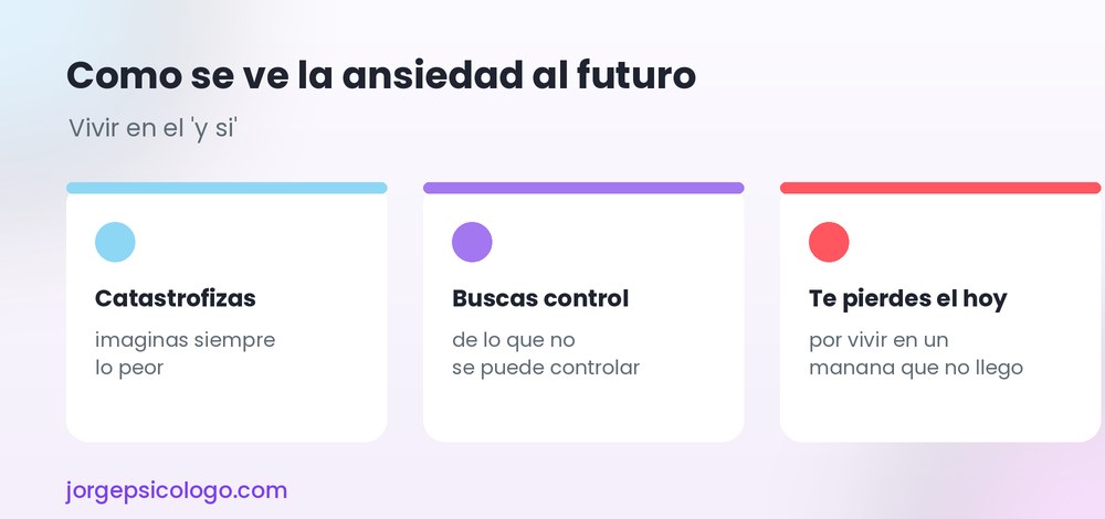Cómo se ve la ansiedad por el futuro