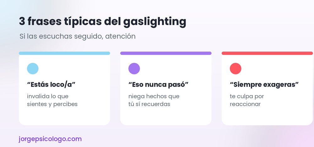 3 frases típicas del gaslighting
