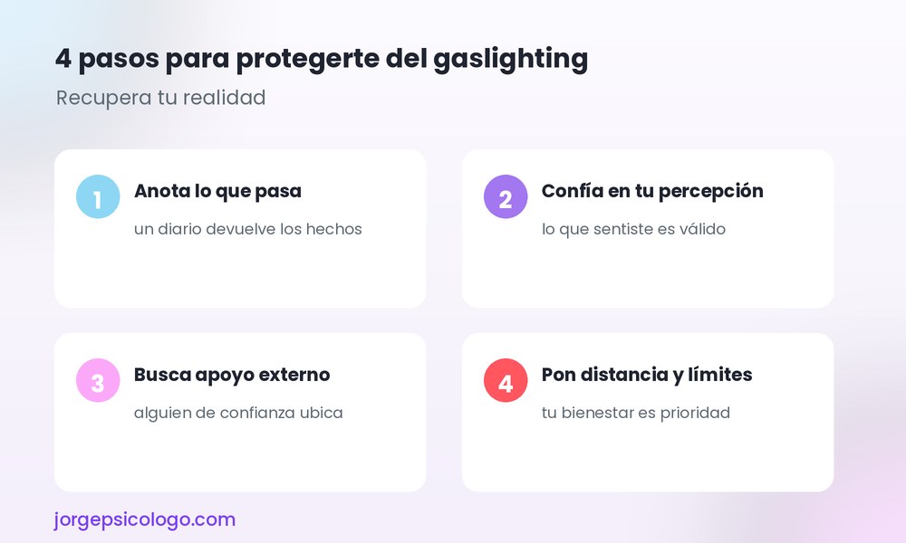 4 pasos para protegerte del gaslighting