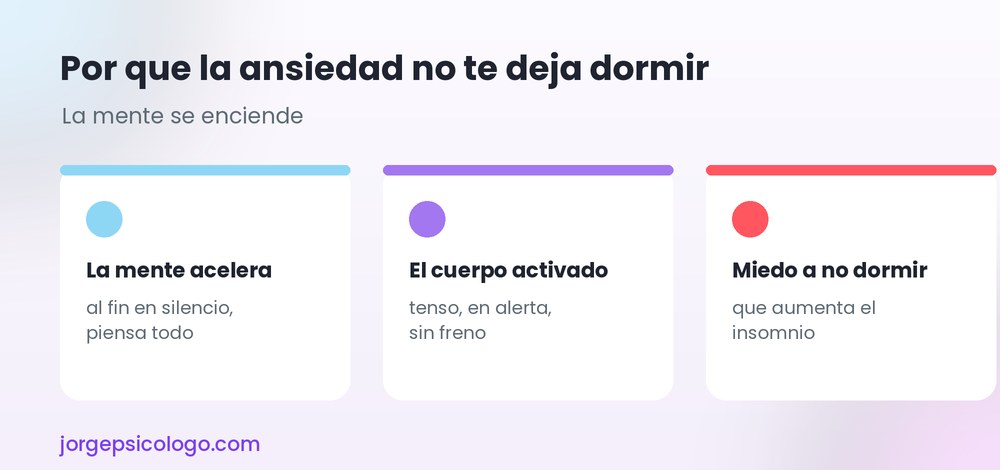 Por qué la ansiedad no te deja dormir