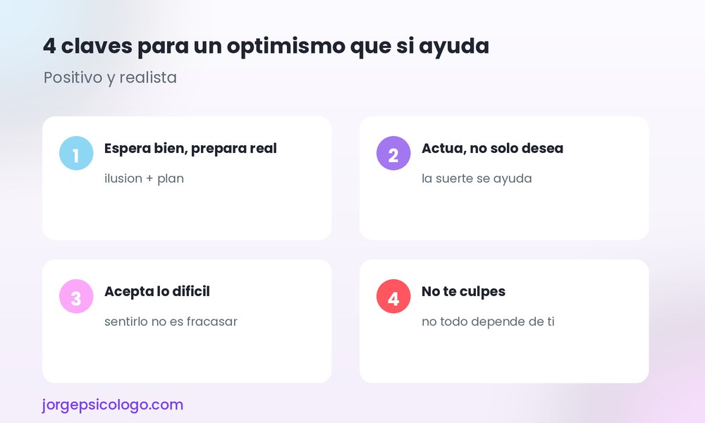 4 claves para un optimismo que sí ayuda