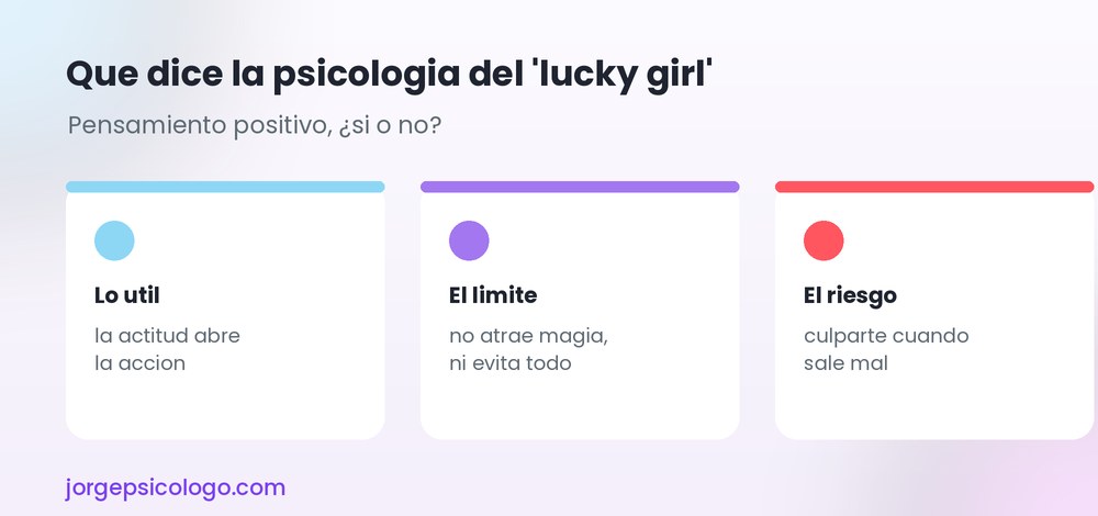 Qué dice la psicología del lucky girl syndrome