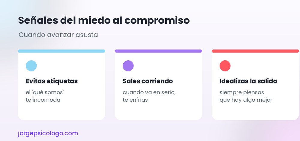Señales del miedo al compromiso