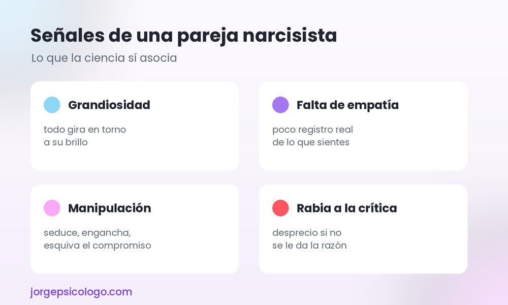 Señales de una pareja narcisista según la ciencia: grandiosidad, falta de empatía, manipulación y rabia ante la crítica