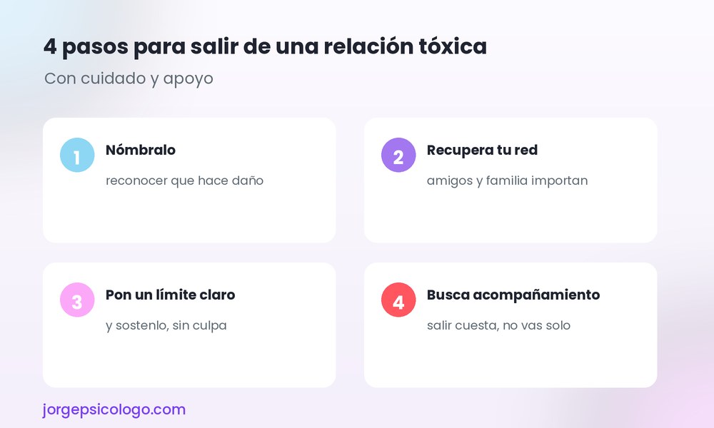 4 pasos para salir de una relación tóxica