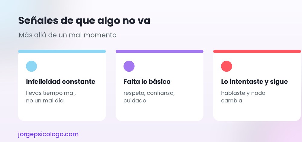 Señales de que la relación no va