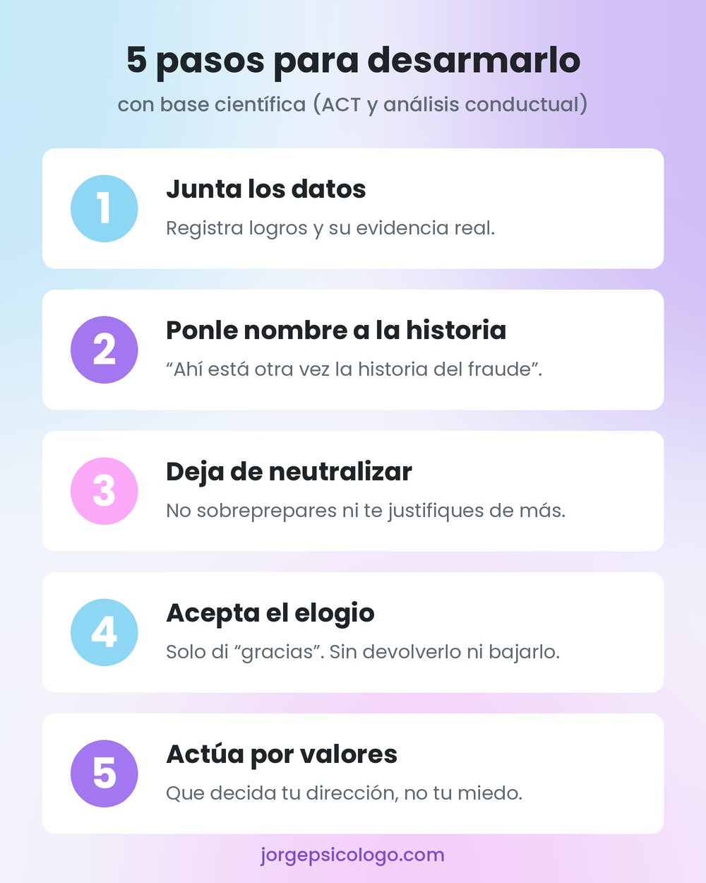 5 pasos para desarmar el síndrome del impostor con base en ACT y análisis conductual