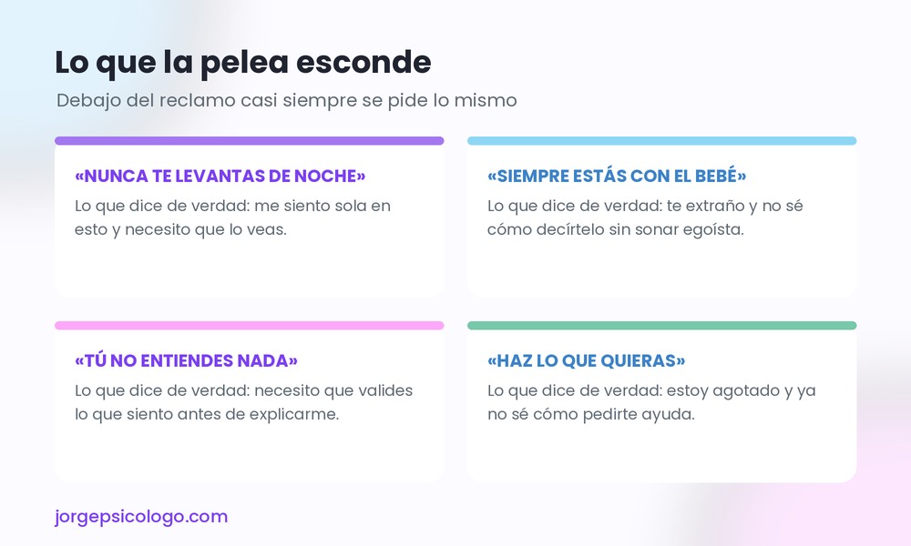 Lo que la pelea esconde: qué pide en realidad cada reclamo