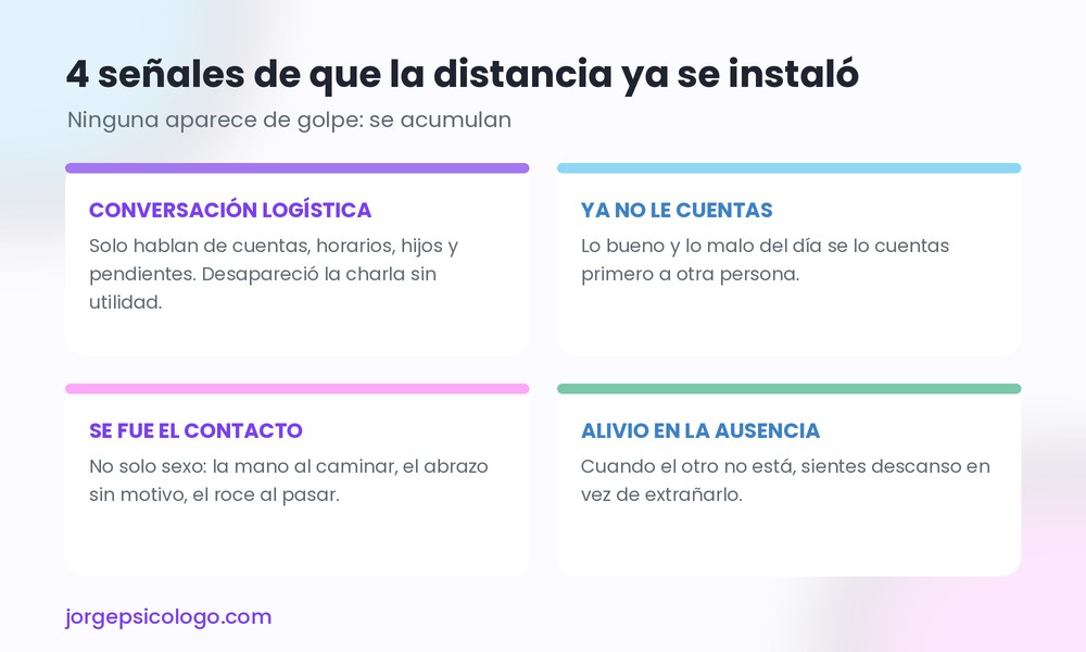 Las 4 señales de que la distancia emocional ya se instaló