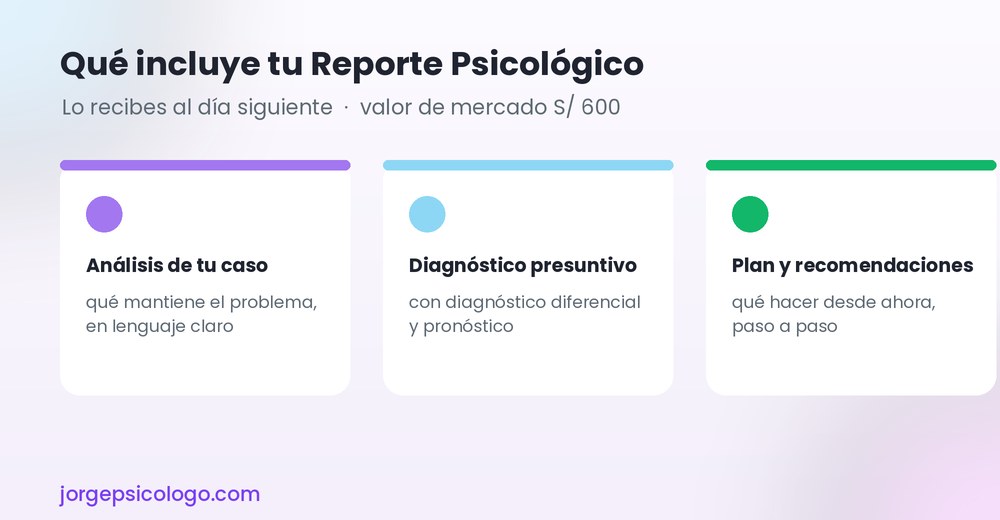 Qué incluye el Reporte Psicológico